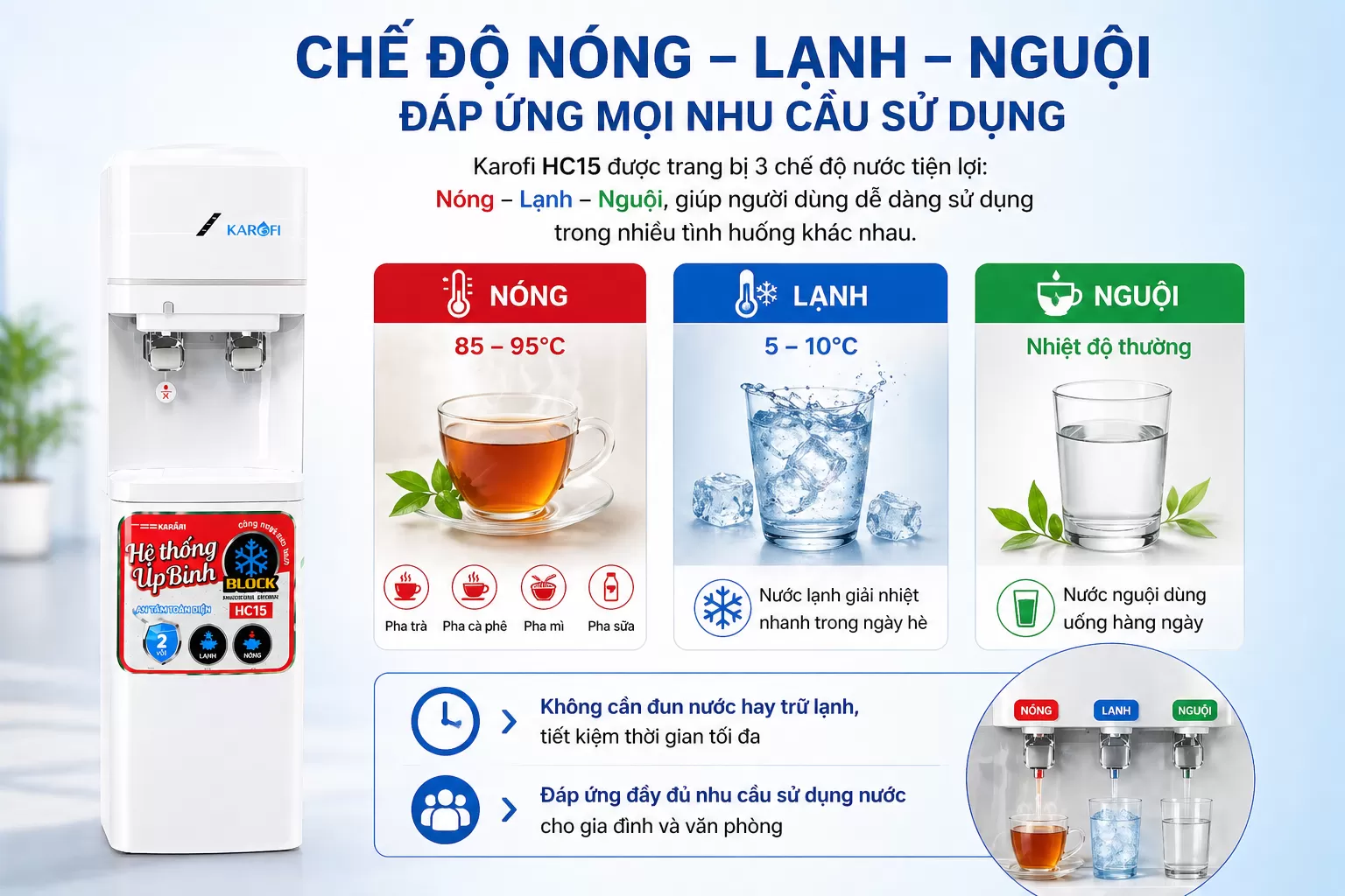 Chế độ n&oacute;ng &ndash; lạnh &ndash; nguội đ&aacute;p ứng mọi nhu cầu sử dụng