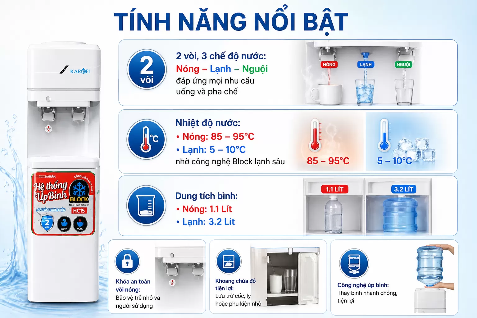 Karofi Hc15 c&oacute; t&iacute;nh năng nổi bật