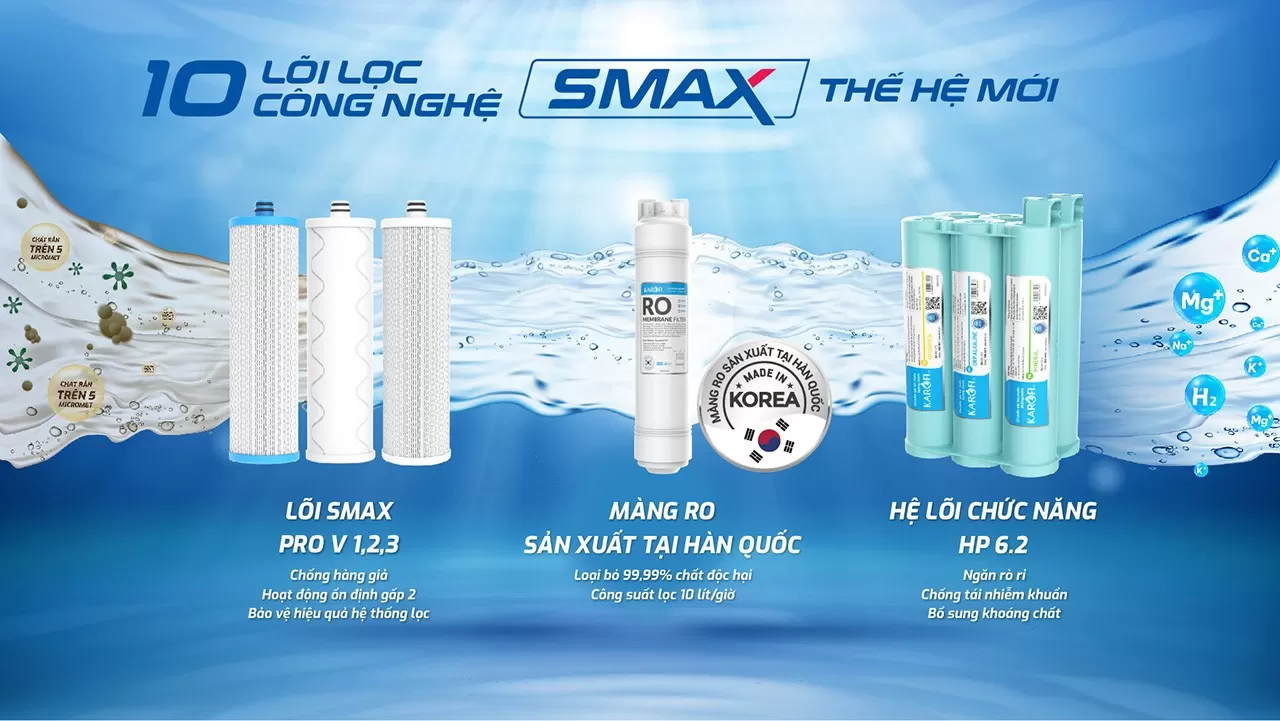 10 l&otilde;i lọc Smax &ndash; Gấp 2 hiệu suất, gấp 2 tuổi thọ