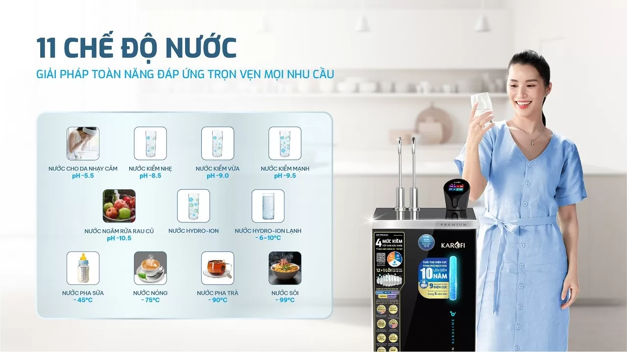 11 chế độ nước &ndash; C&aacute; nh&acirc;n h&oacute;a trải nghiệm sử dụng