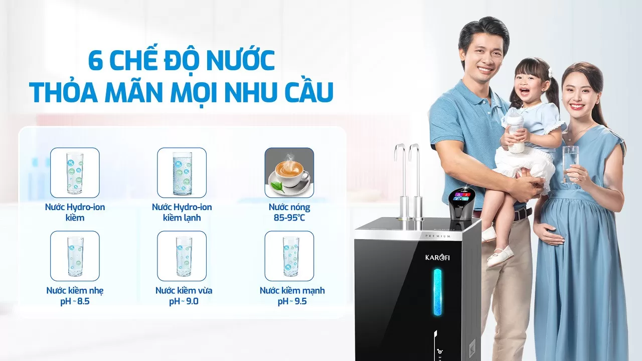 6 Chế Độ Nước Tốt &ndash; Tr&agrave;n Cảm Hứng Sống Khỏe