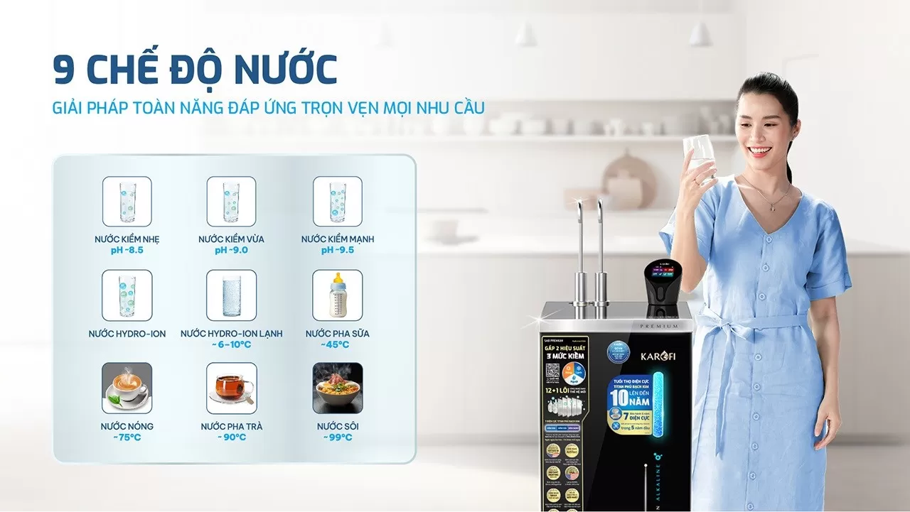 9 chế độ nước đ&aacute;p ứng đa dạng nhu cầu sử dụng