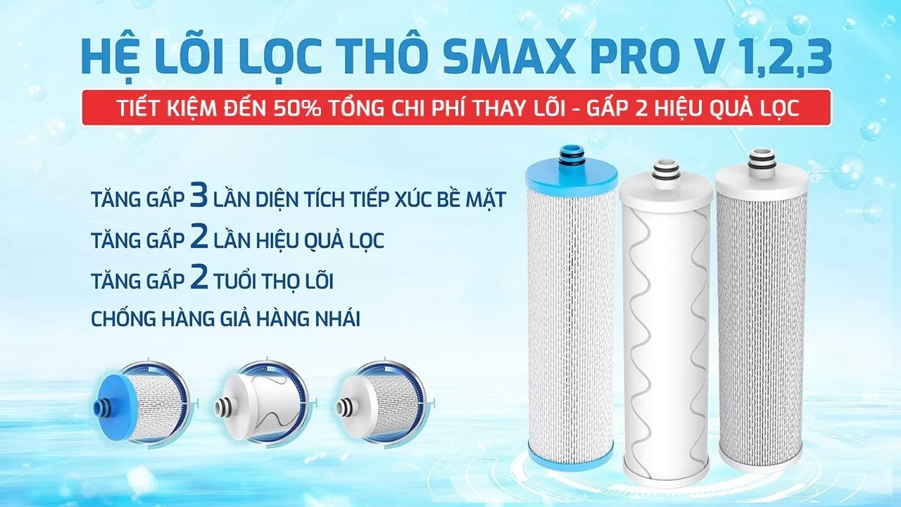 Bộ 3 lõi lọc thô Smax Pro V