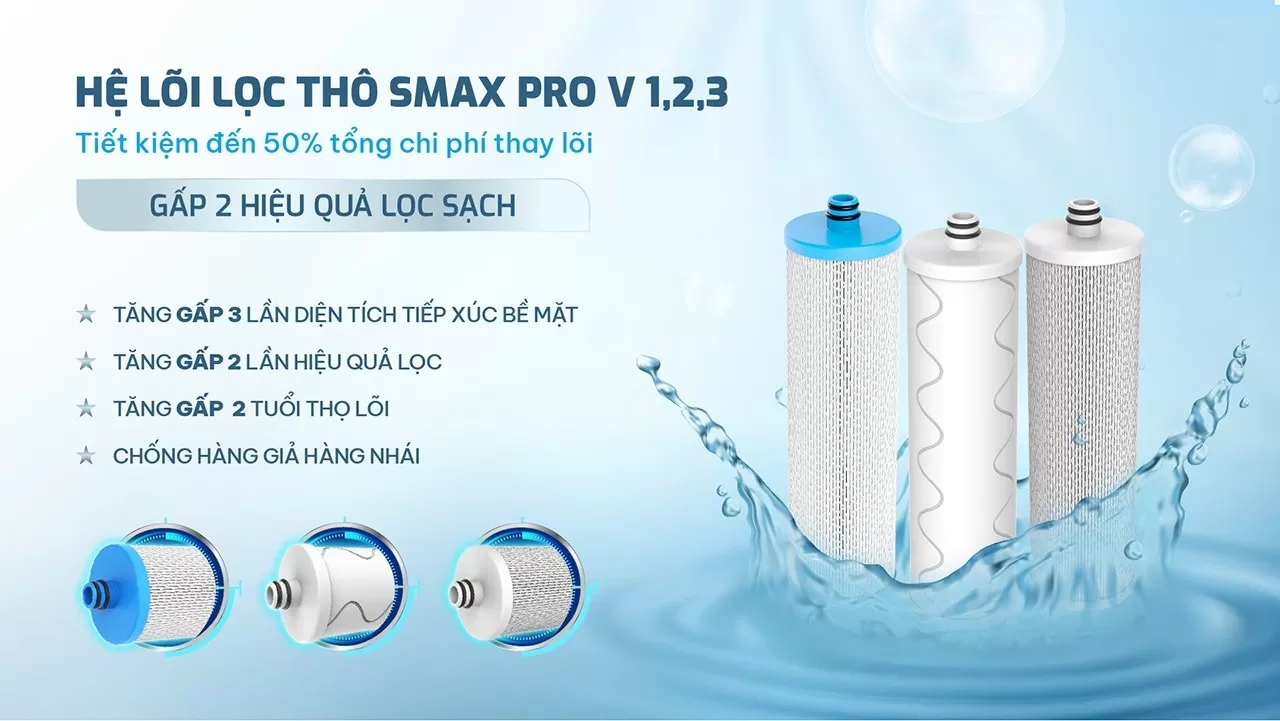 Hệ lõi lọc thô Smax Pro V
