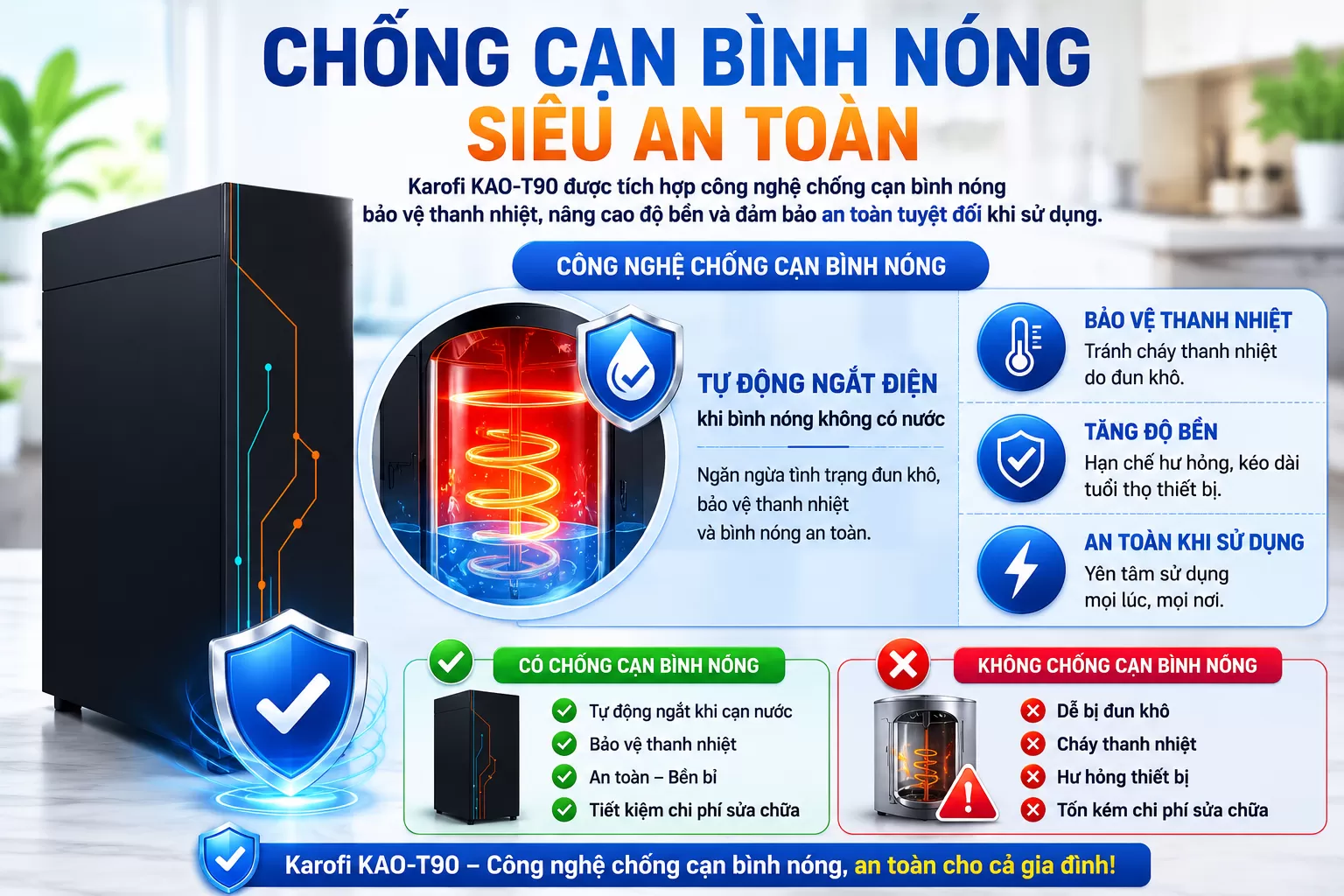 Chống Cạn B&igrave;nh N&oacute;ng Si&ecirc;u An To&agrave;n