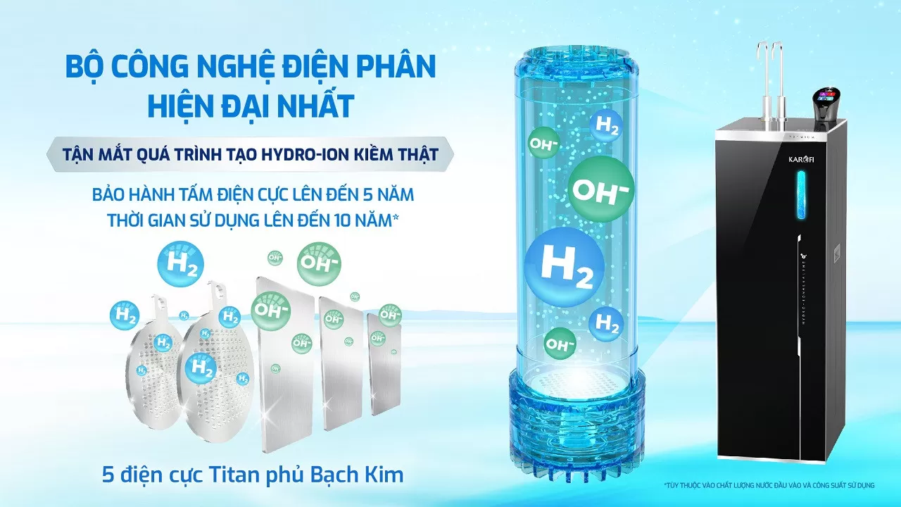 C&ocirc;ng Nghệ Điện Ph&acirc;n Hydro-ion &ndash; Quan S&aacute;t Trực Tiếp Qu&aacute; Tr&igrave;nh Tạo Hydro-ion Kiềm