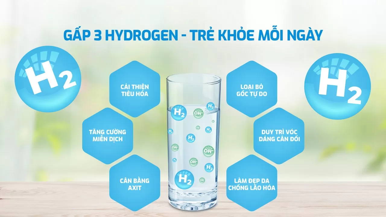 C&ocirc;ng nghệ Hydro-ion kiềm hỗ trợ n&acirc;ng cao trải nghiệm sử dụng nước