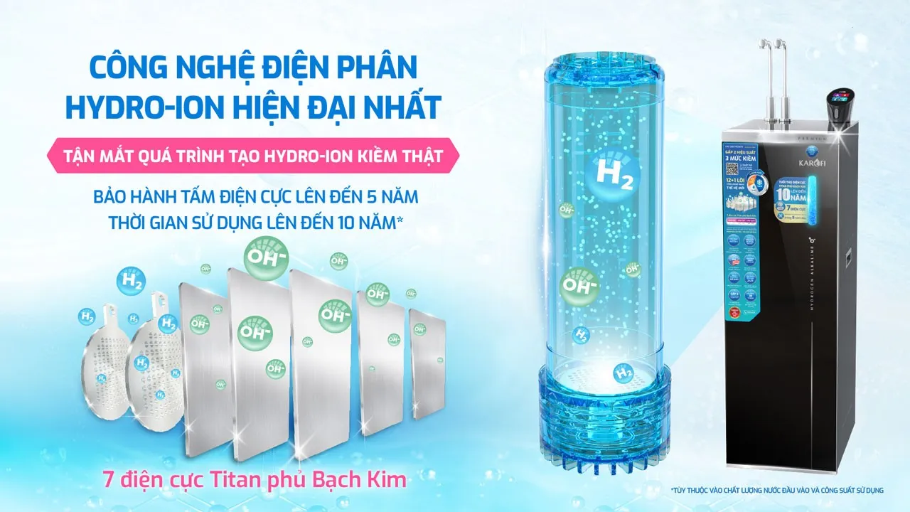 C&ocirc;ng nghệ Hydro-ion &ndash; Quan s&aacute;t trực tiếp qu&aacute; tr&igrave;nh điện ph&acirc;n