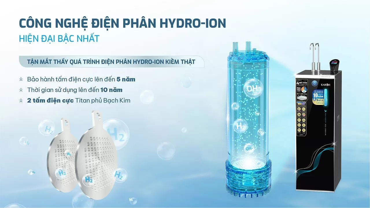C&ocirc;ng nghệ Hydro-ion &ndash; Quan s&aacute;t trực tiếp qu&aacute; tr&igrave;nh điện ph&acirc;n