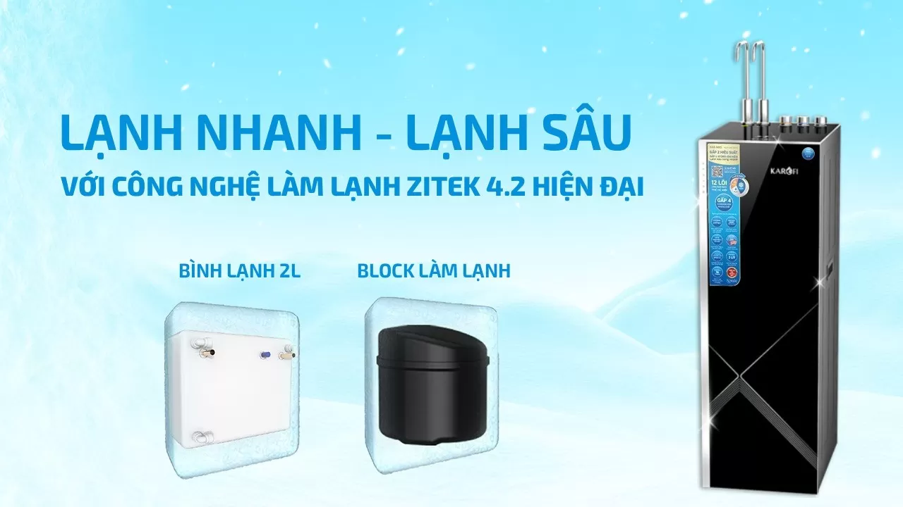 Công nghệ làm lạnh Zitek 4.2