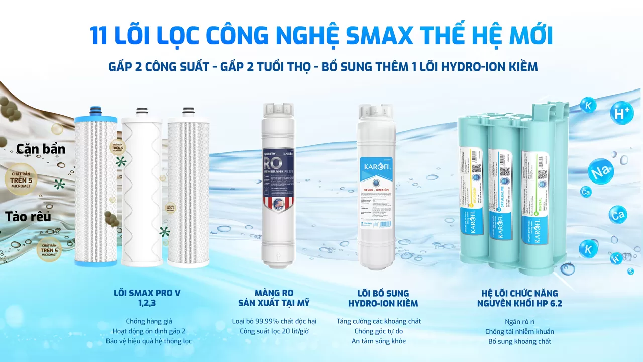 D66s Pro d&ugrave;ng 11 l&otilde;i lọc c&ocirc;ng nghệ smax thế hệ mới
