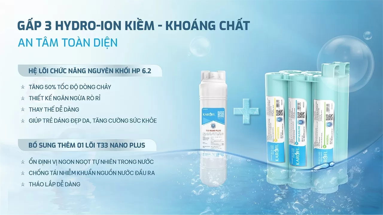 Hệ l&otilde;i HP 6.2 nguy&ecirc;n khối