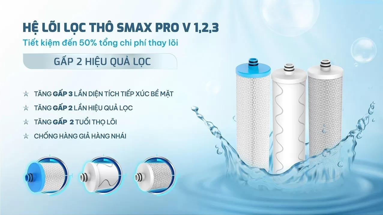 Hệ l&otilde;i lọc th&ocirc; Smax Pro V