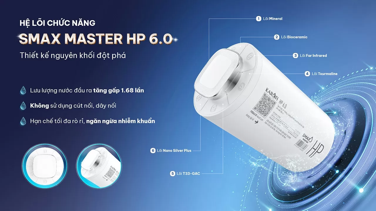 Karofi Platinum S66 Hệ l&otilde;i Smax Master HP 6.0 nguy&ecirc;n khối