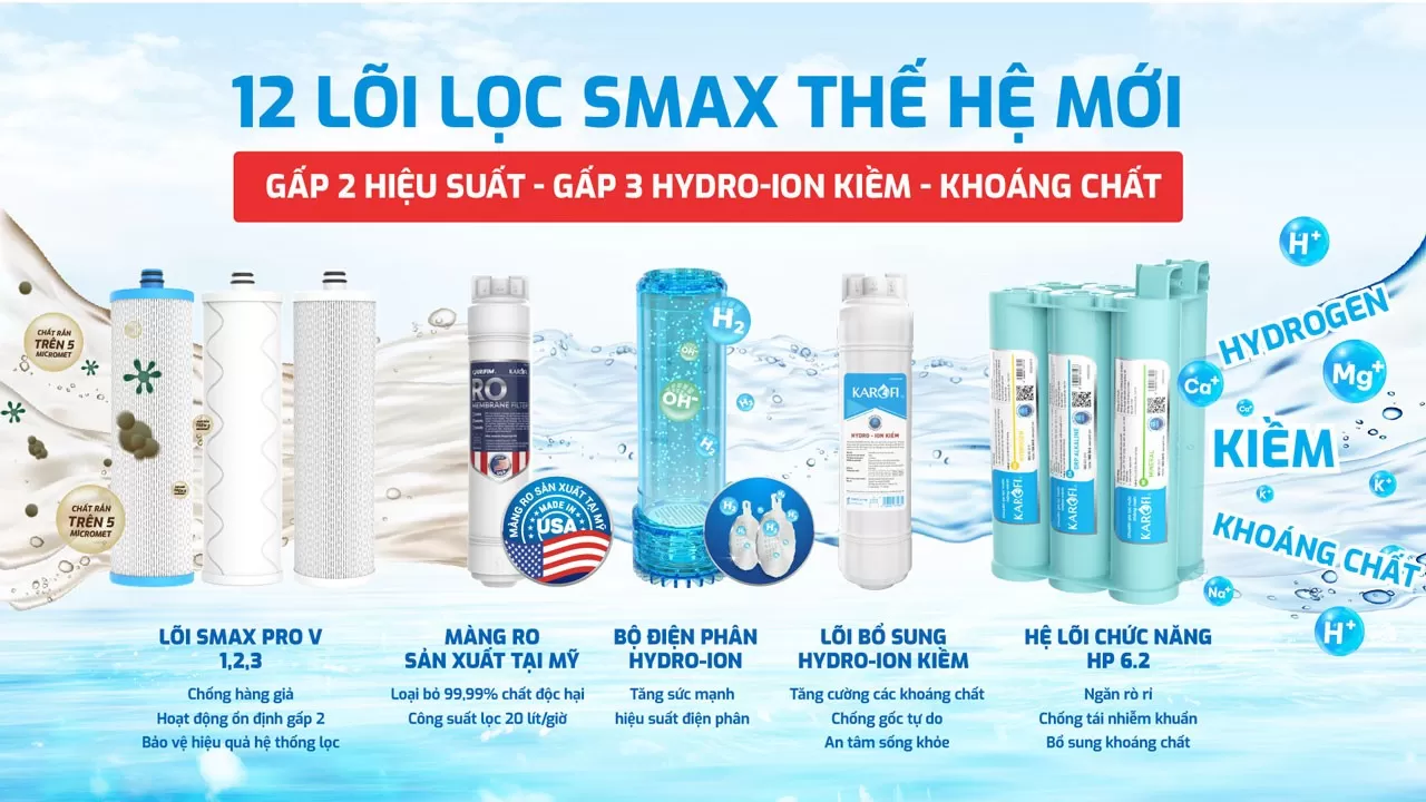 Karofi S86 Hệ thống 12 l&otilde;i lọc c&ocirc;ng nghệ Smax