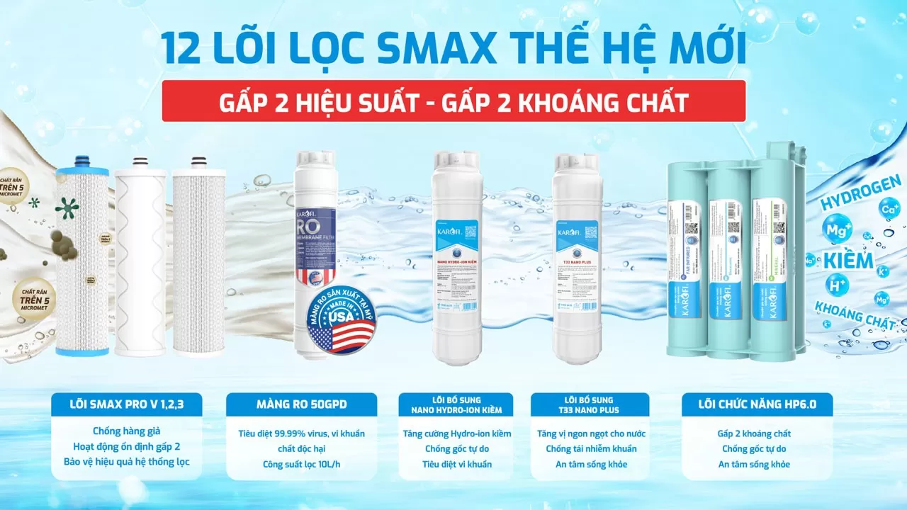 Karofi L82 Hệ thống 12 lõi lọc Smax thế hệ mới