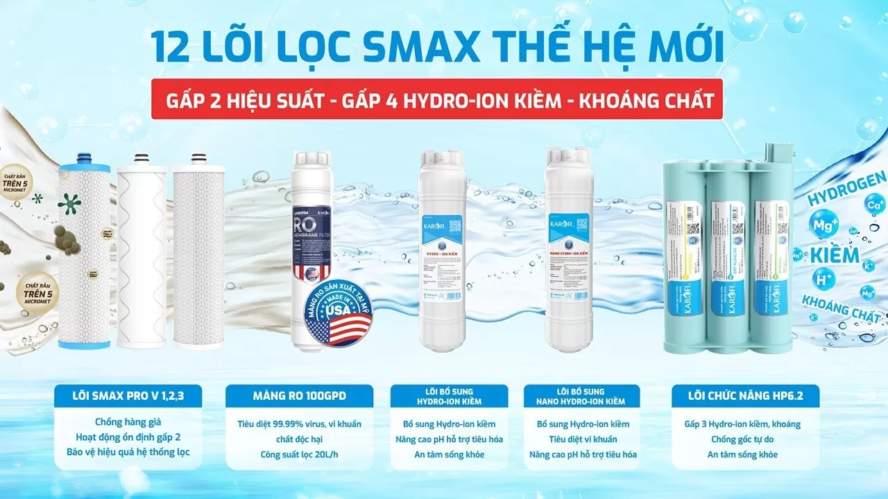 Hệ thống 12 lõi lọc Smax