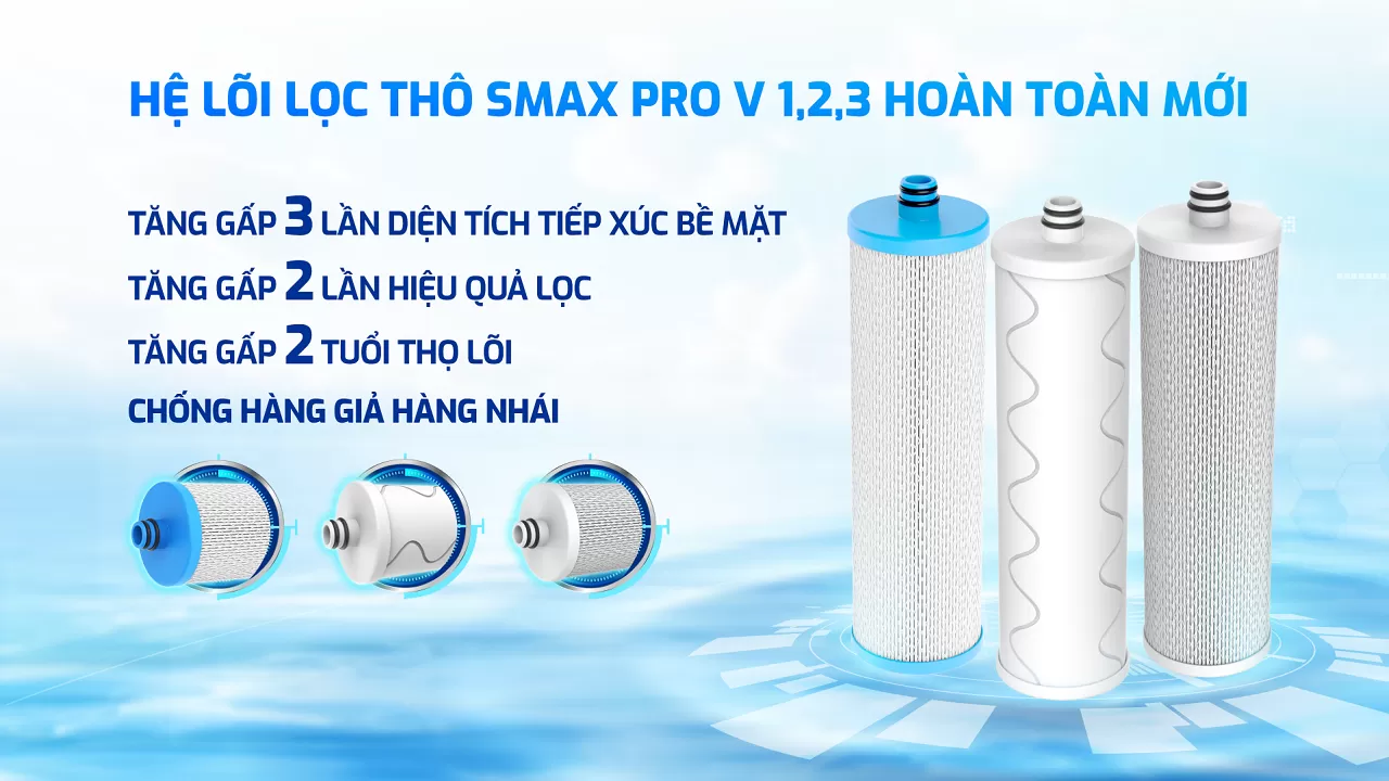 Karofi KAD-D69 d&ugrave;ng l&otilde;i lọc Smax Pro V