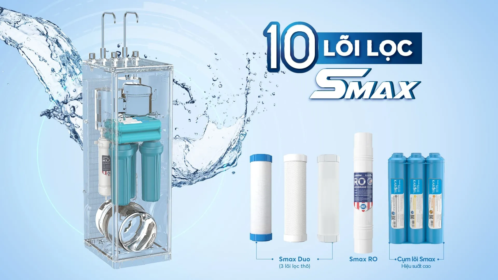 Karofi KAH-D10 Hệ thống 10 lõi lọc công nghệ Smax