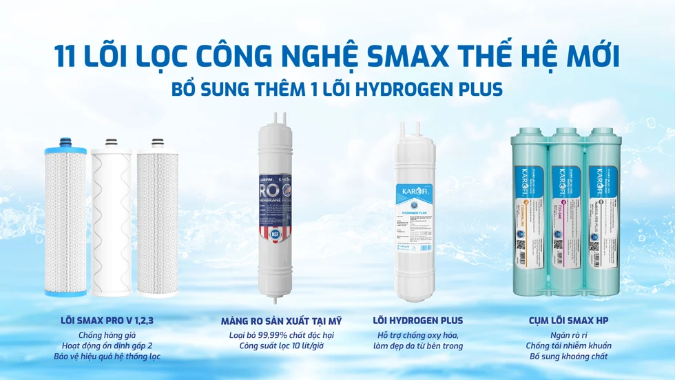 Karofi L68 M&aacute;y được trang bị hệ 11 l&otilde;i lọc c&ocirc;ng nghệ Smax