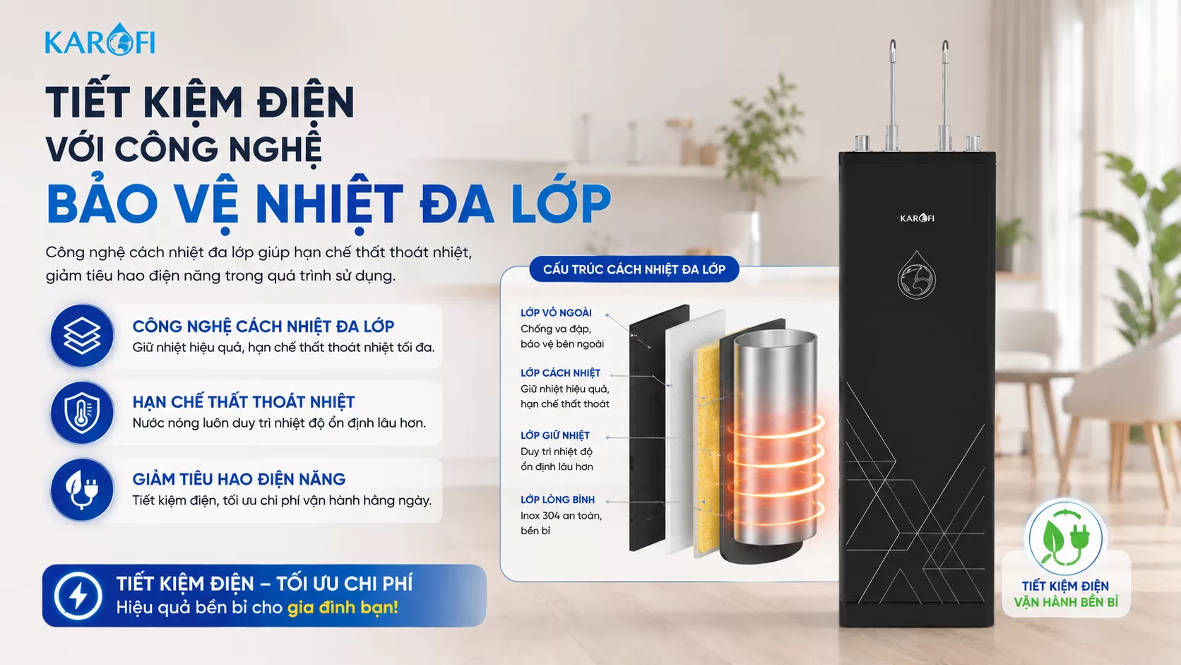 Tiết kiệm điện với công nghệ bảo vệ nhiệt đa lớp