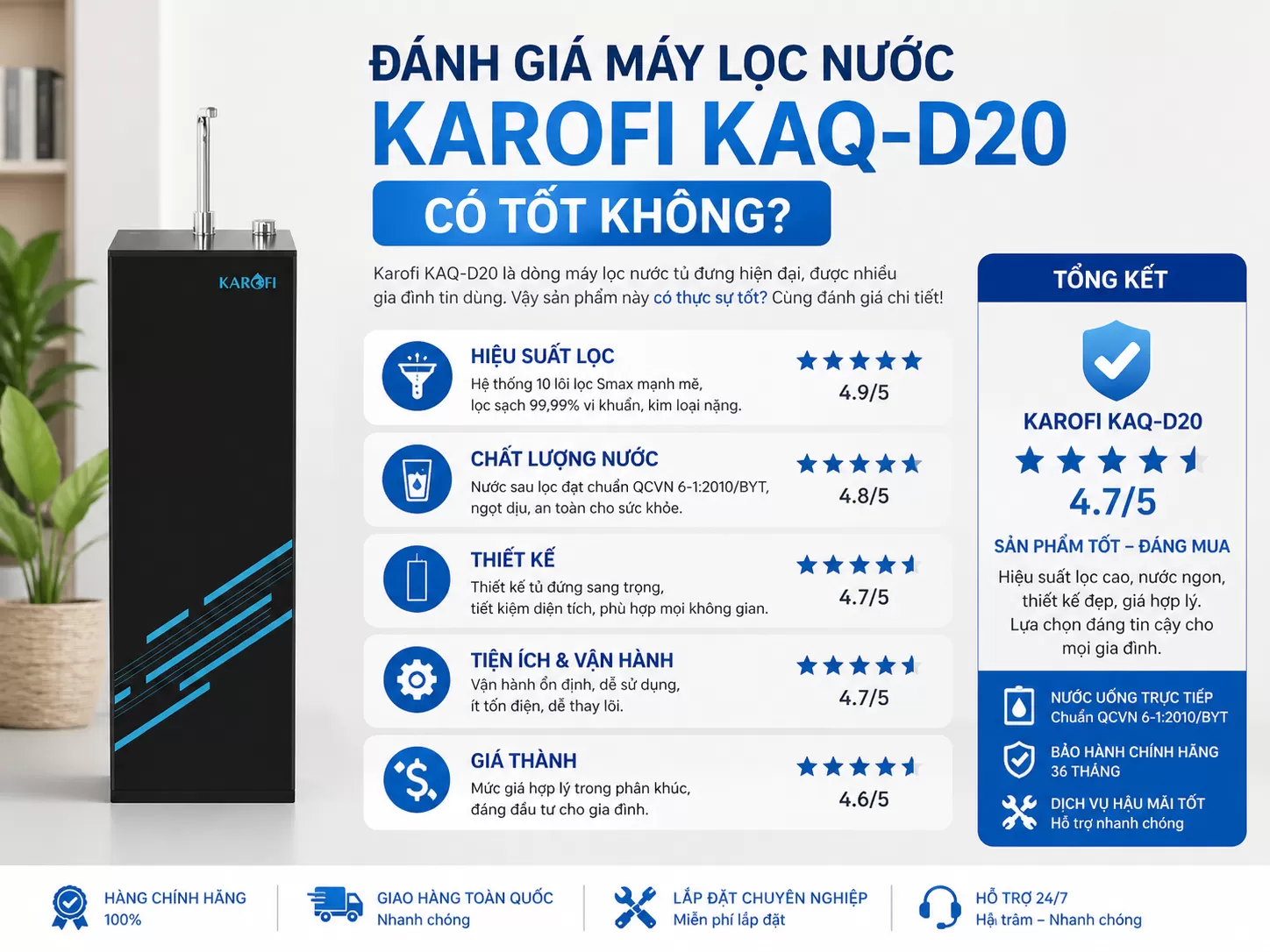 Đ&aacute;nh gi&aacute; m&aacute;y lọc nước Karofi KAQ-D20 c&oacute; tốt kh&ocirc;ng