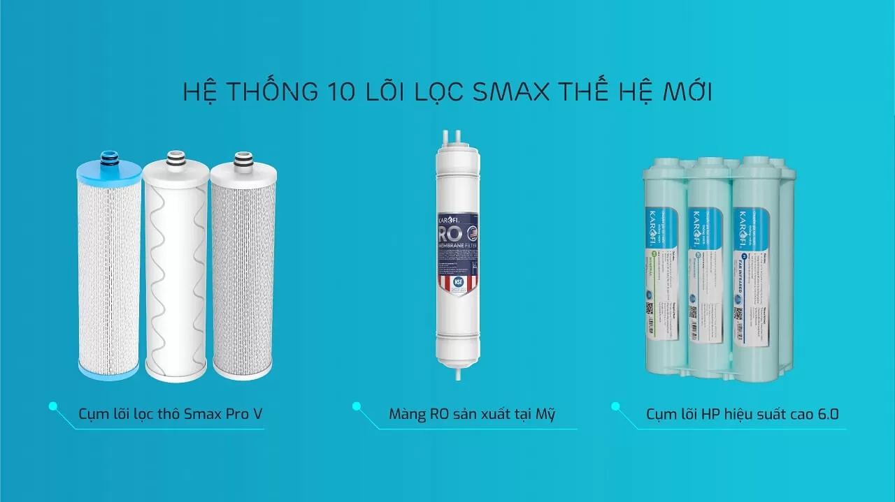 c&ocirc;ng suất sau m&agrave;ng lọc Karofi Purifilm 50GPD 10 l&iacute;t một giờ