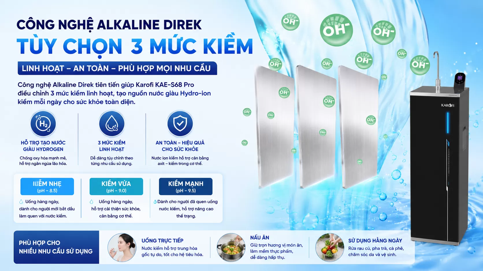 Karofi S68 Pro C&ocirc;ng nghệ Alkaline Direk &ndash; T&ugrave;y chọn 3 mức kiềm