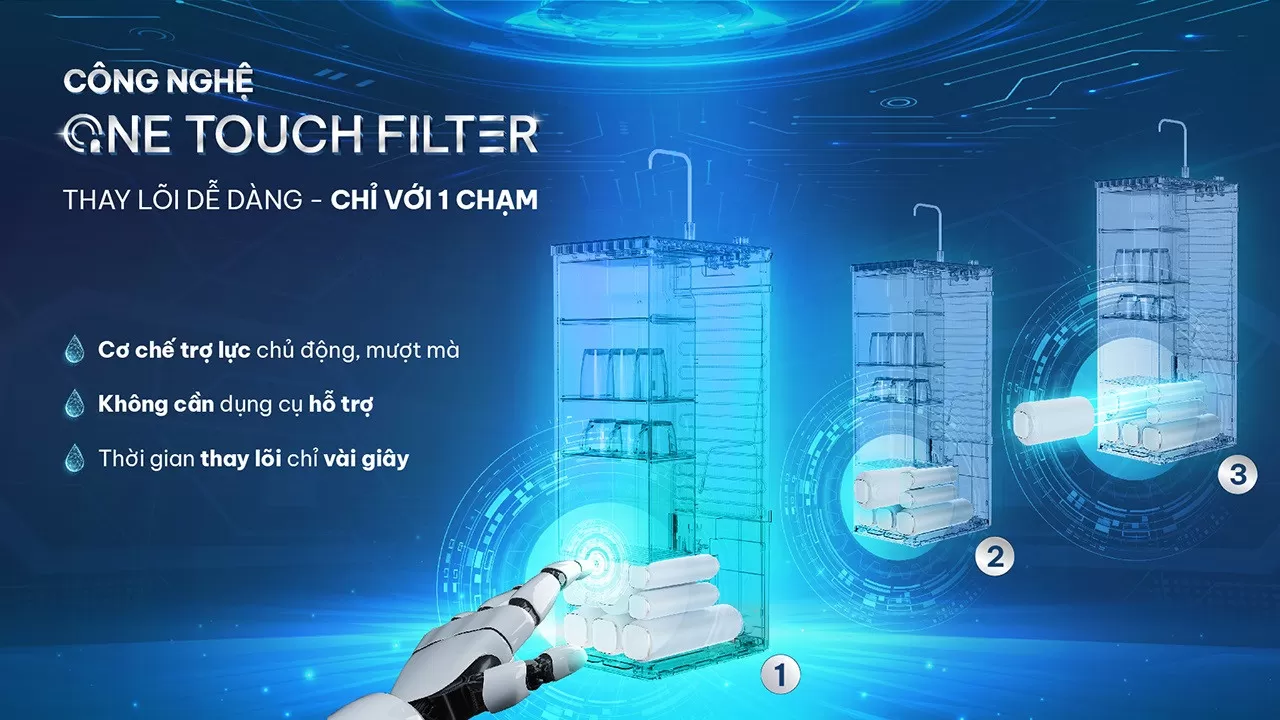 C&ocirc;ng nghệ One Touch Filter &ndash; Thay l&otilde;i chỉ với 1 thao t&aacute;c