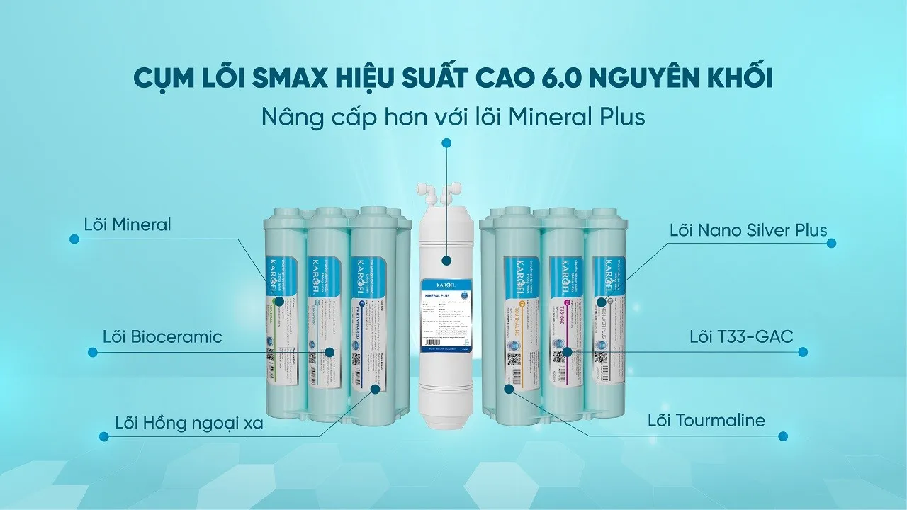 Hệ thống 11 l&otilde;i lọc c&ocirc;ng nghệ Smax