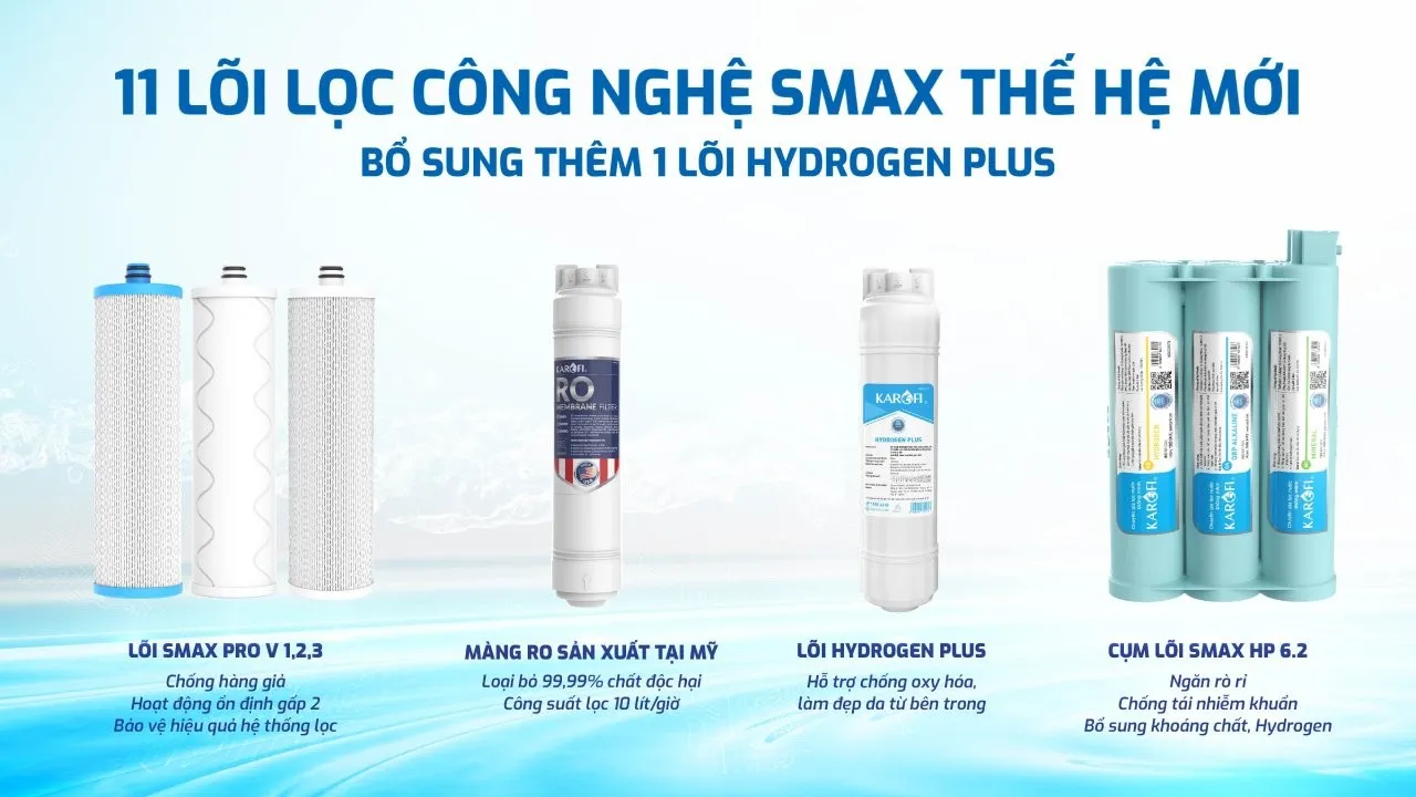 Hệ l&otilde;i Smax Pro V