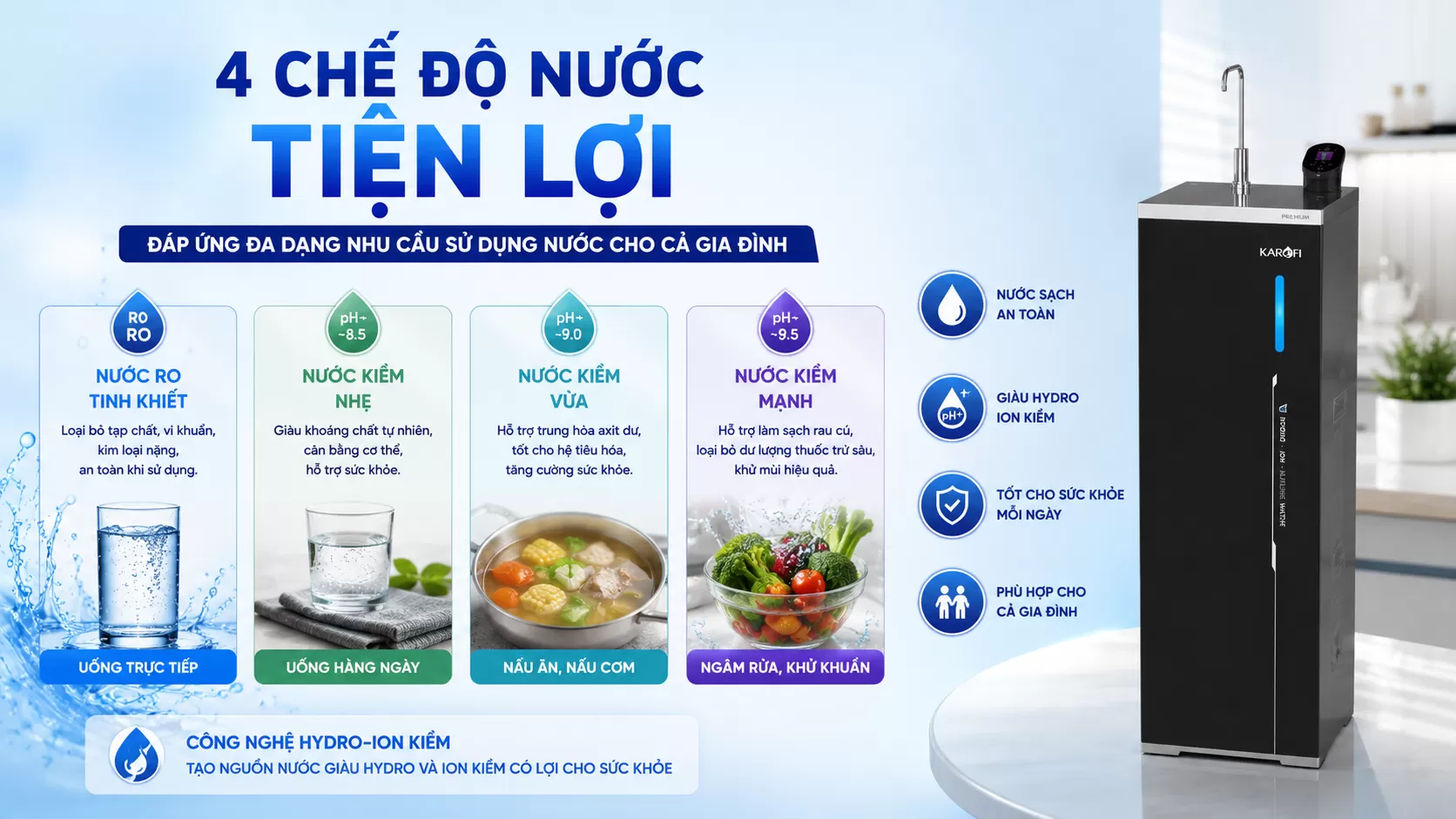 Karofi S68 Pro 4 chế độ nước tiện lợi Nước RO tinh khiết Nước kiềm nhẹ Nước kiềm vừa Nước kiềm mạnh