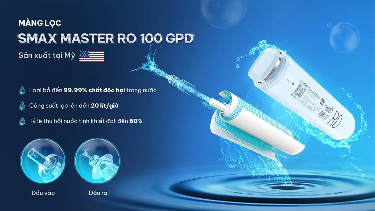 M&agrave;ng lọc Smax Master RO 100 GPD