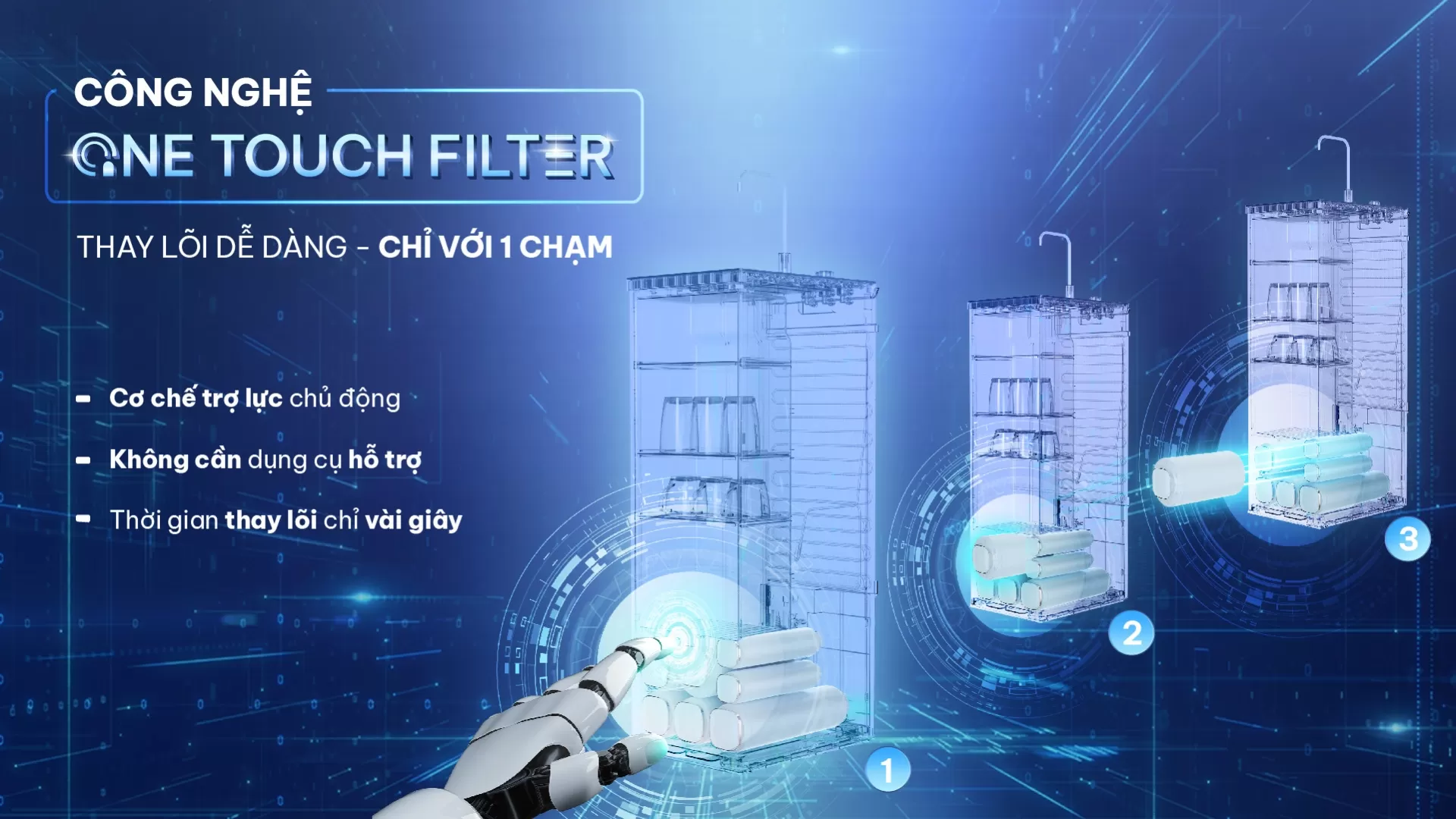 Trải nghiệm thay l&otilde;i đơn giản với One Touch Filter