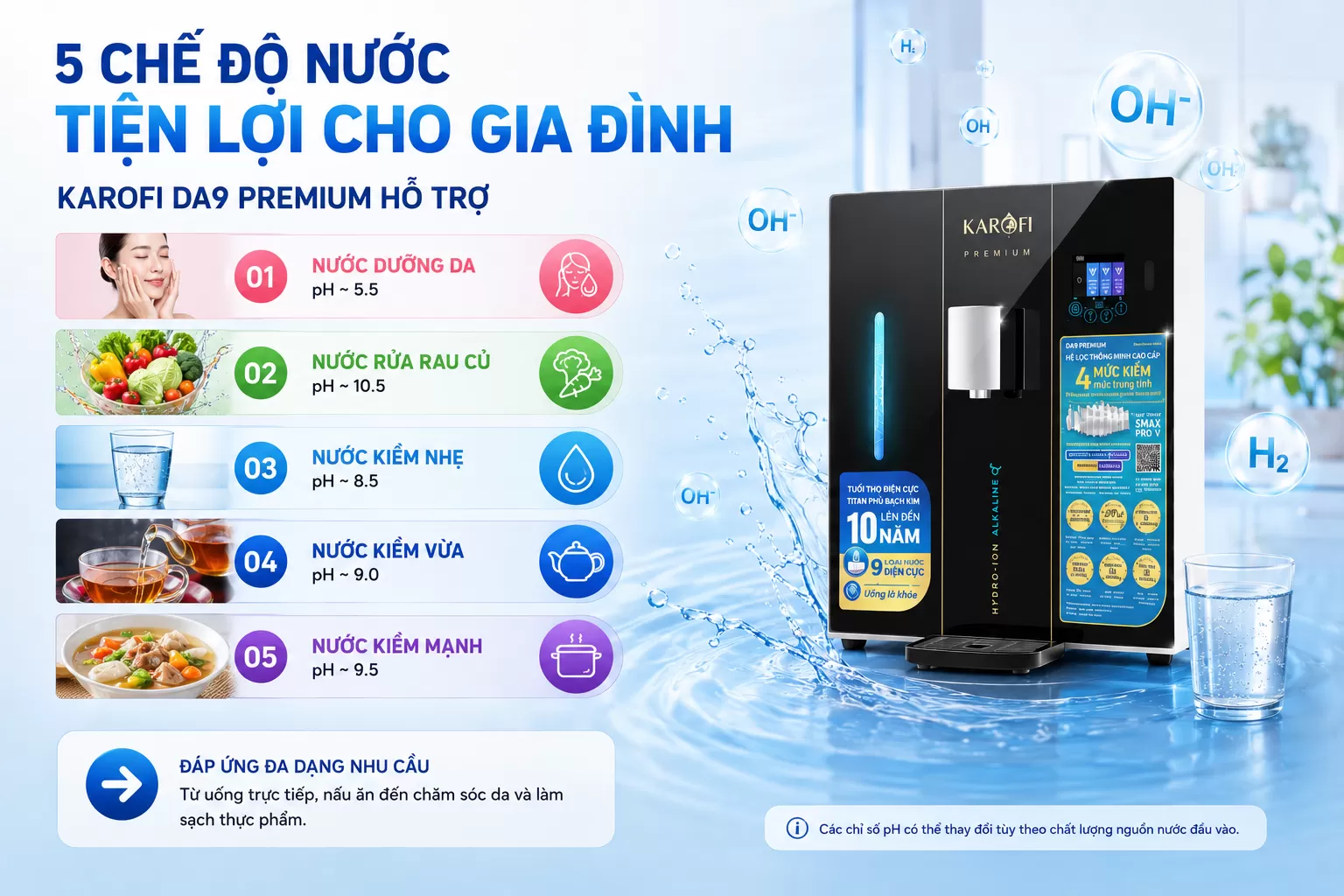 Karofi DA9 Premium 5 chế độ nước tiện lợi cho gia đ&igrave;nh