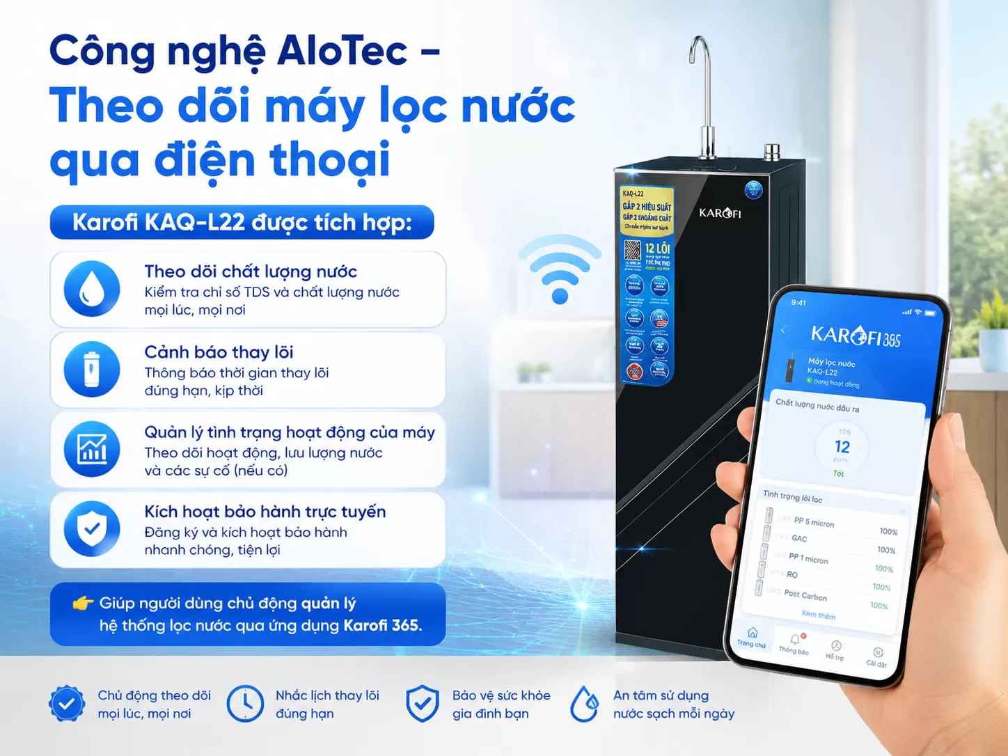 Karofi KAQ-L22 được t&iacute;ch hợp Theo d&otilde;i chất lượng nước Cảnh b&aacute;o thay l&otilde;i Quản l&yacute; t&igrave;nh trạng hoạt động của m&aacute;y K&iacute;ch hoạt bảo h&agrave;nh trực tuyến