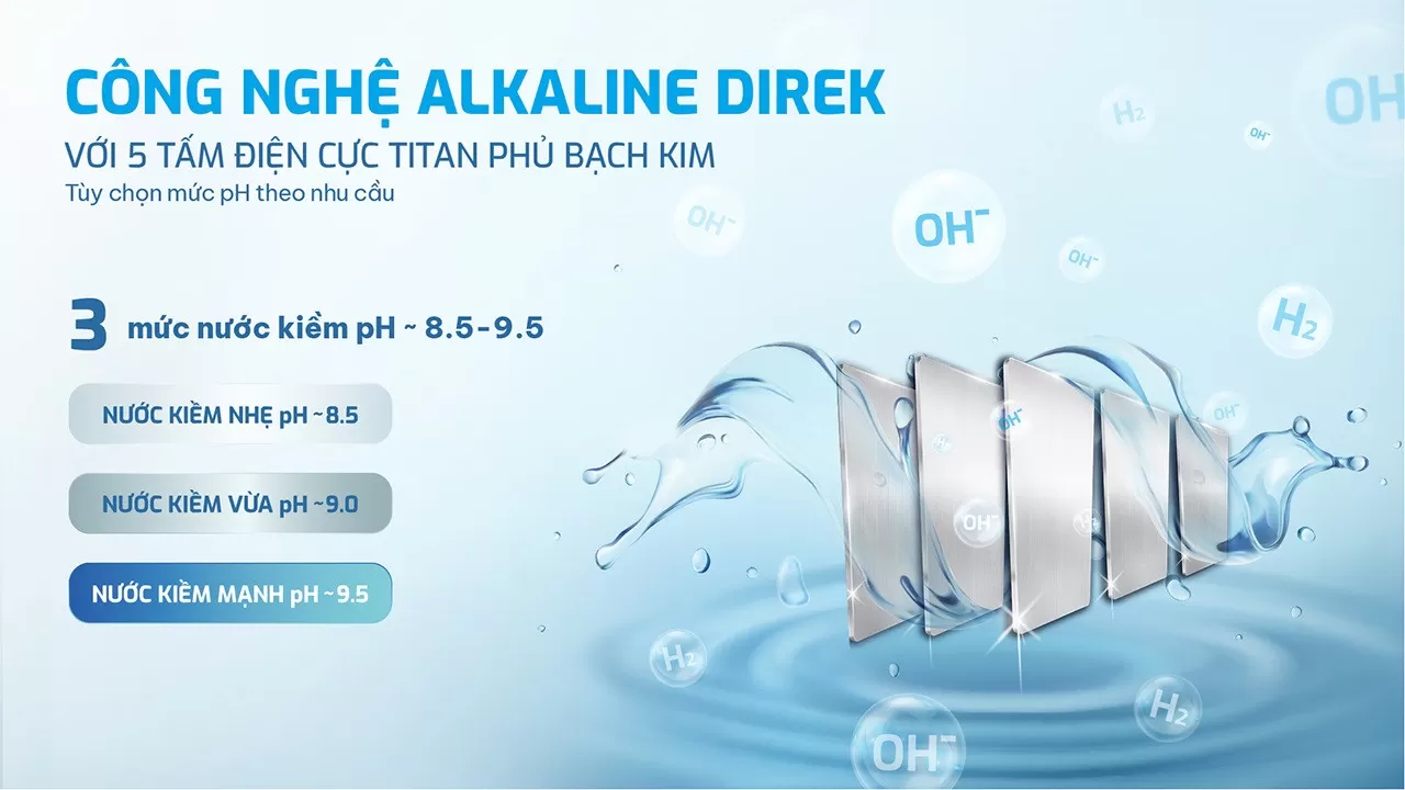 C&ocirc;ng nghệ Alkaline Direk &ndash; Chủ động lựa chọn mức kiềm