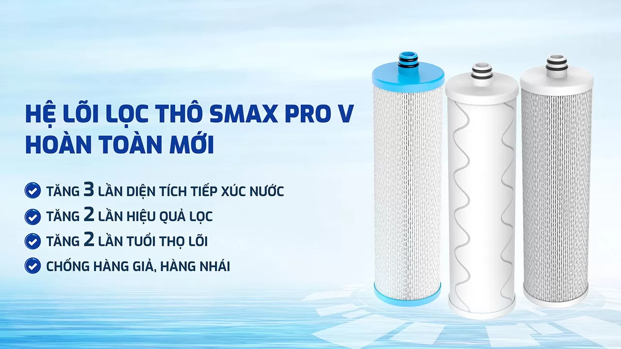 C&ocirc;ng nghệ lọc RO Mỹ Smax Pro V