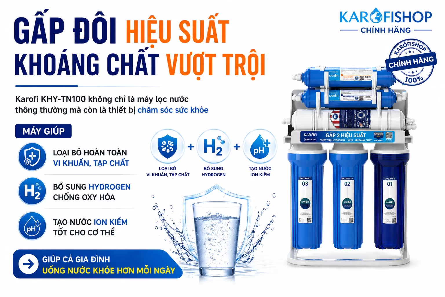 Gấp đôi hiệu suất – Khoáng chất vượt trội