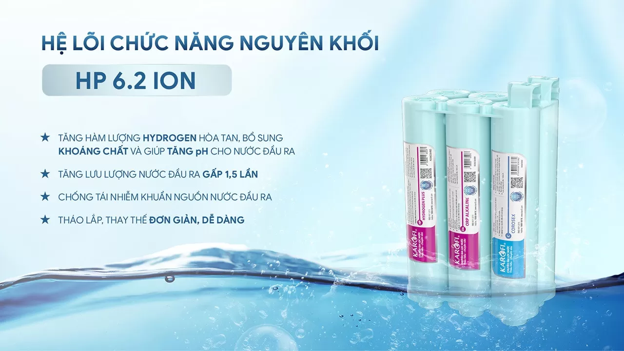 Hệ L&otilde;i HP 6.2 ION &ndash; Tăng Cường Hydro-ion Kiềm V&agrave; Kho&aacute;ng Chất