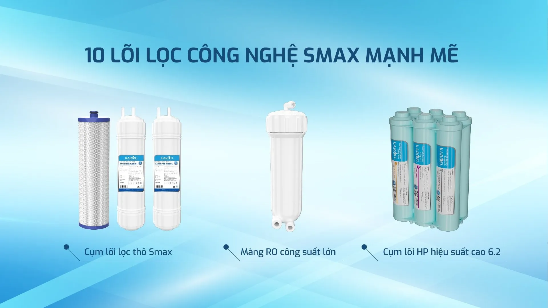Hệ thống 10 l&otilde;i lọc Smax c&ocirc;ng nghệ mới