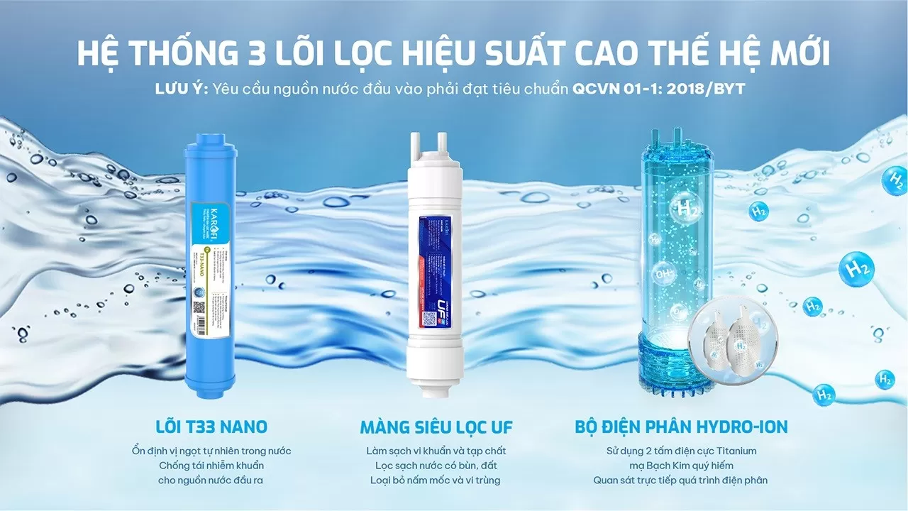 Hệ thống 3 l&otilde;i lọc hiệu suất cao thế hệ mới