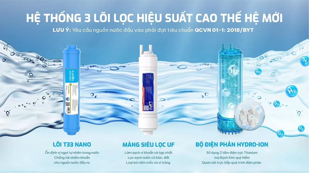 Hệ thống 3 l&otilde;i lọc hiệu suất cao thế hệ mới