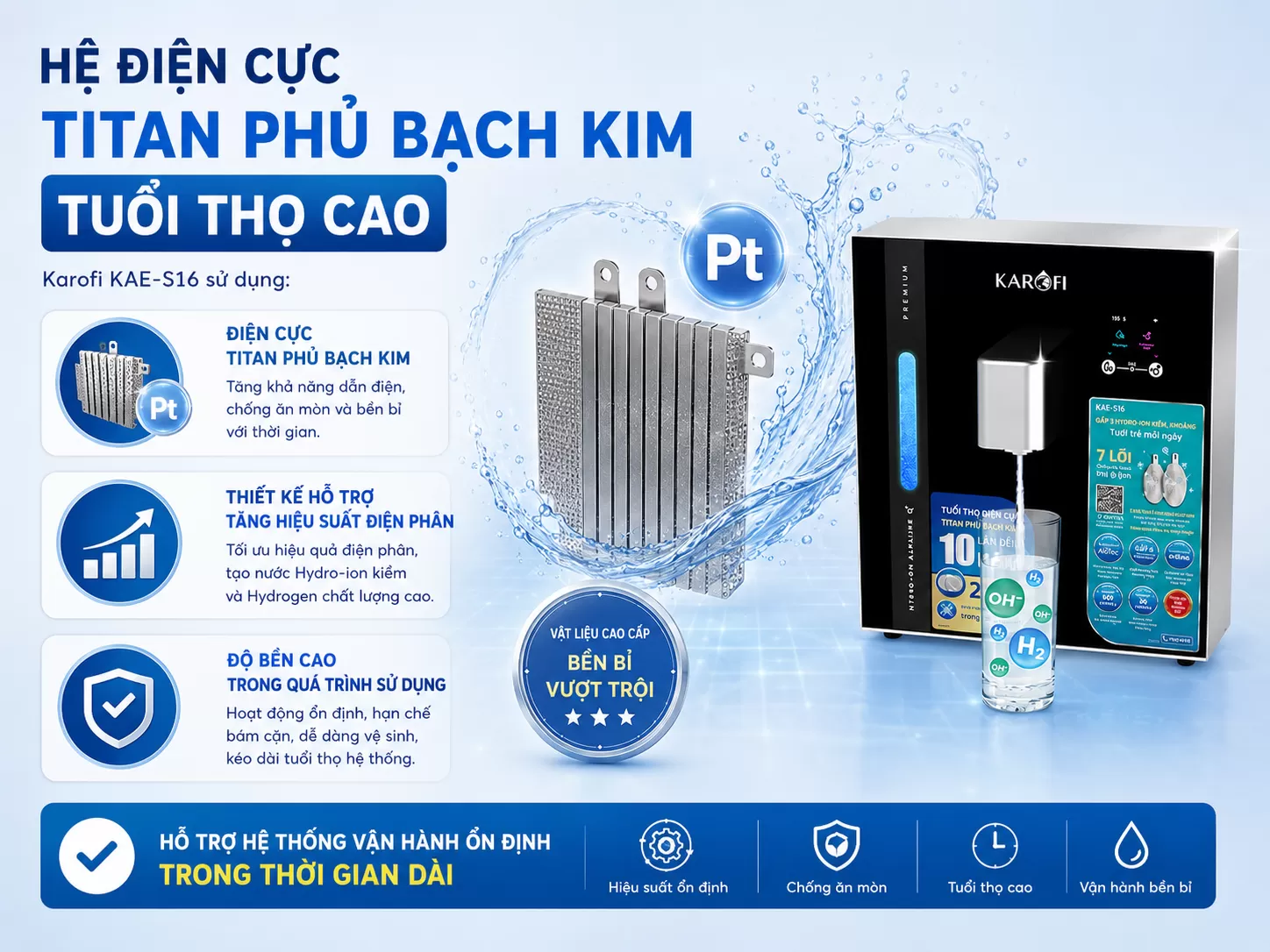 Karofi KAE-S16 sử dụng:  Điện cực Titan phủ Bạch Kim Thiết kế hỗ trợ tăng hiệu suất điện ph&acirc;n Độ bền cao trong qu&aacute; tr&igrave;nh sử dụng