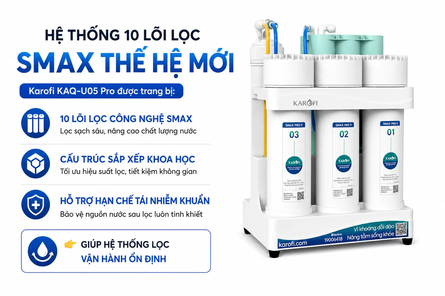 Hệ thống lọc nước Karofi mới