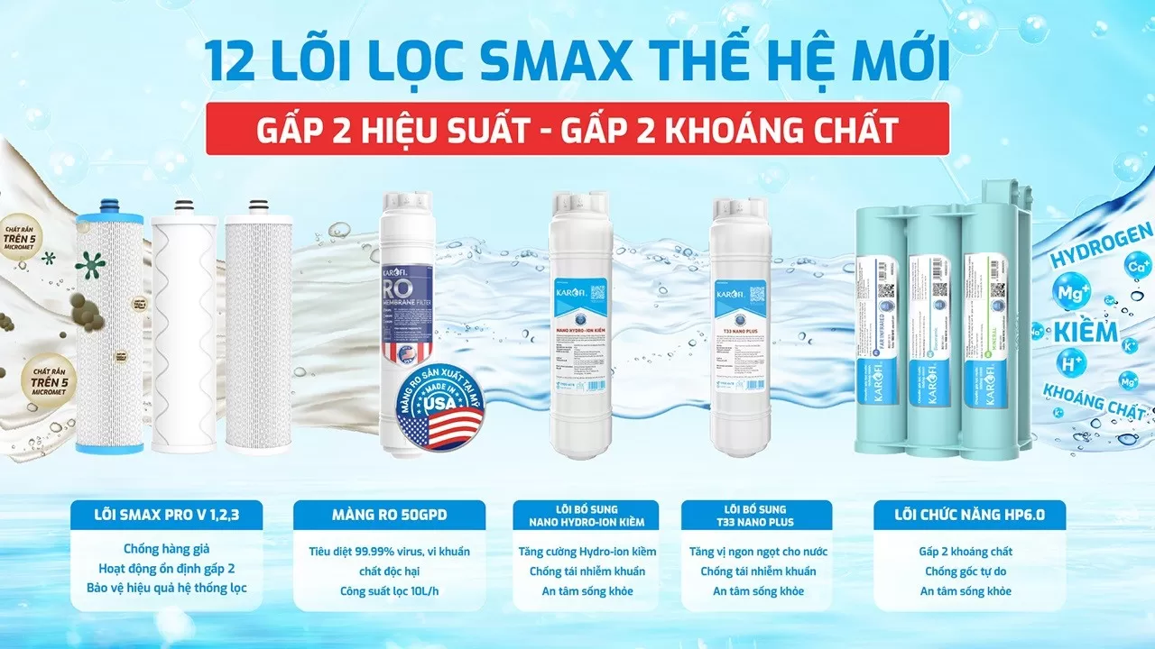 M&aacute;y Karofi L22 sở hữu Hệ thống lọc nhiều tầng 12 l&otilde;i lọc c&ocirc;ng nghệ Smax Hỗ trợ n&acirc;ng cao hiệu suất v&agrave; tuổi thọ l&otilde;i lọc