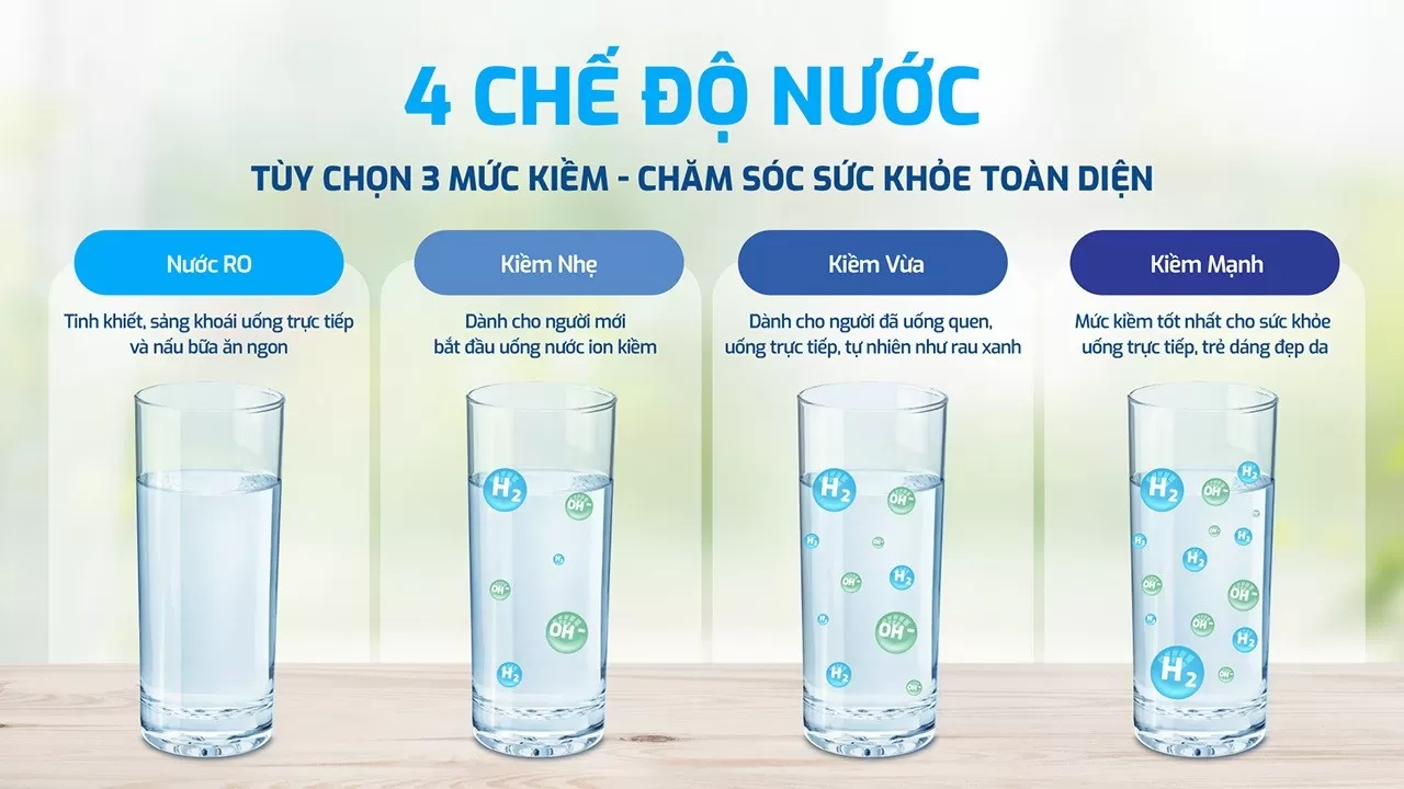 M&aacute;y chuyển đổi Karofi S18 4 chế độ nước tiện lợi