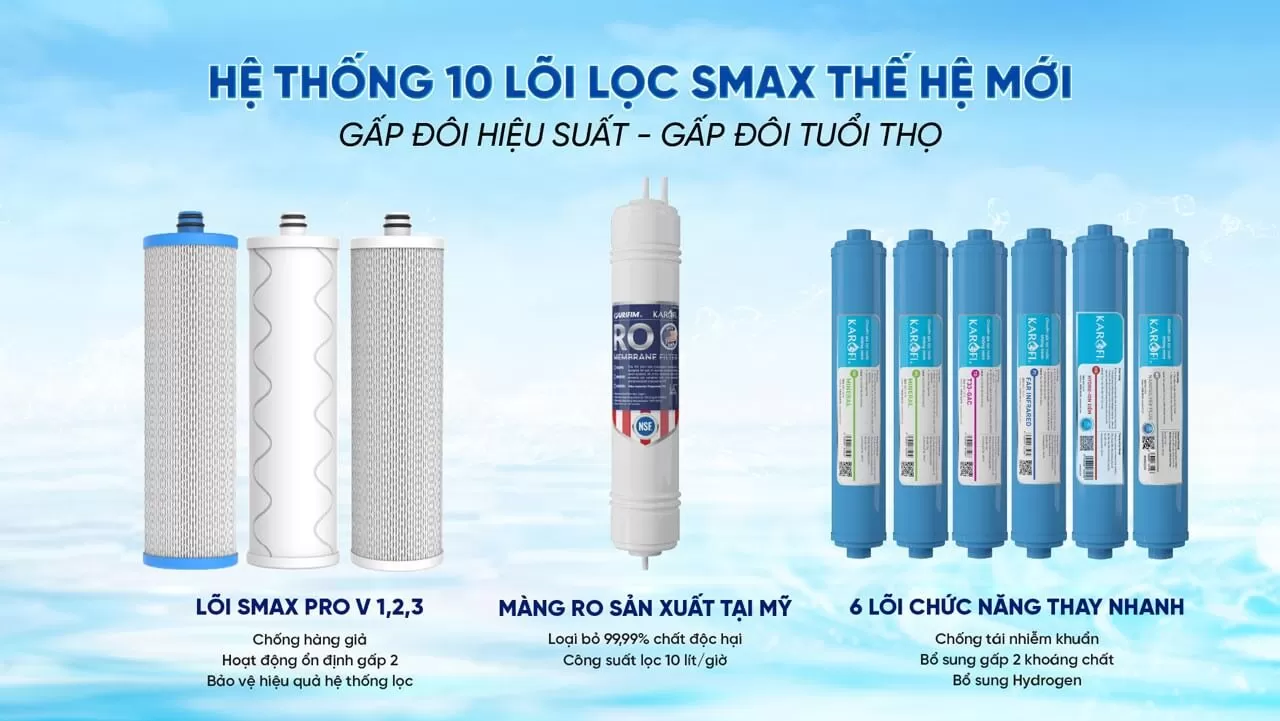 10 lõi lọc Smax – Gấp 2 hiệu quả lọc