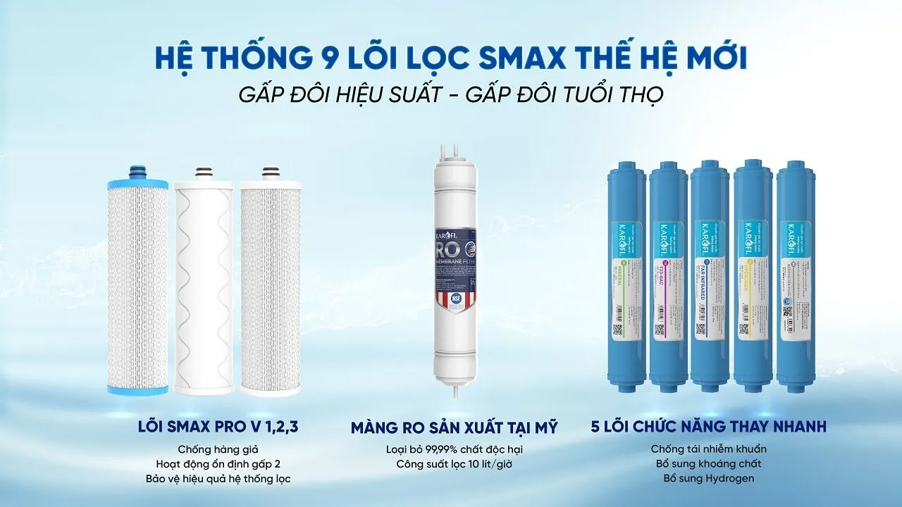 Karofi KHY-TN99 là dòng máy lọc nước RO để gầm thế hệ mới, thiết kế nhỏ gọn, phù hợp với căn hộ, nhà phố và không gian bếp hiện đại.