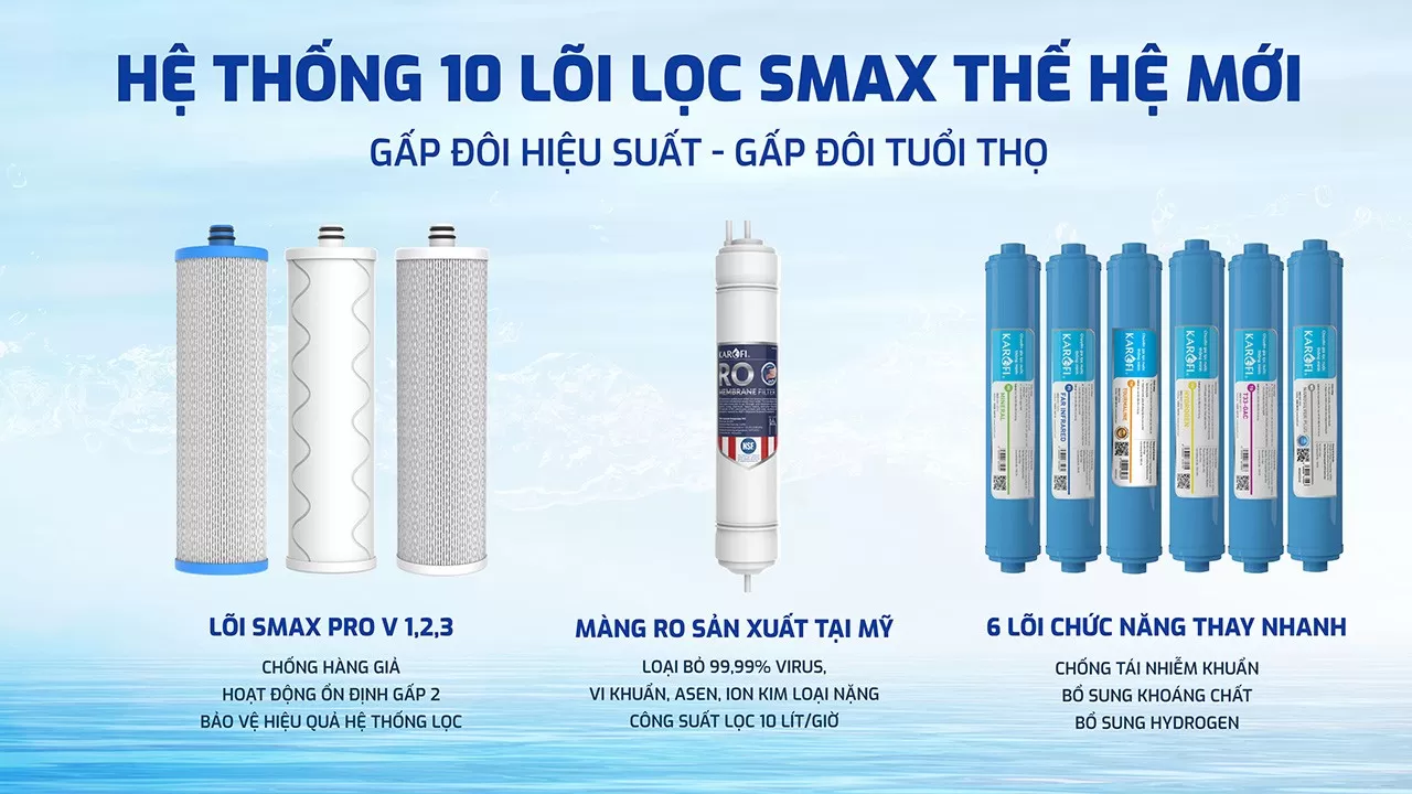 Karofi U03 Pro Hệ thống 10 l&otilde;i lọc Smax thế hệ mới